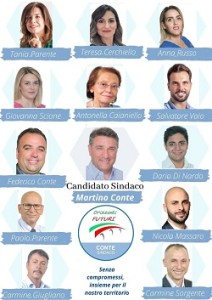 candidati orizzonti futuri